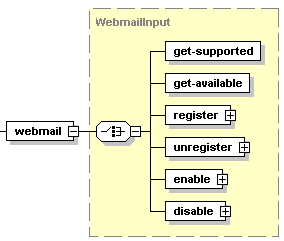 webmailInput