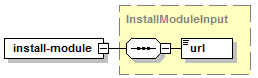 install-module-input