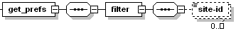 image-34545.png