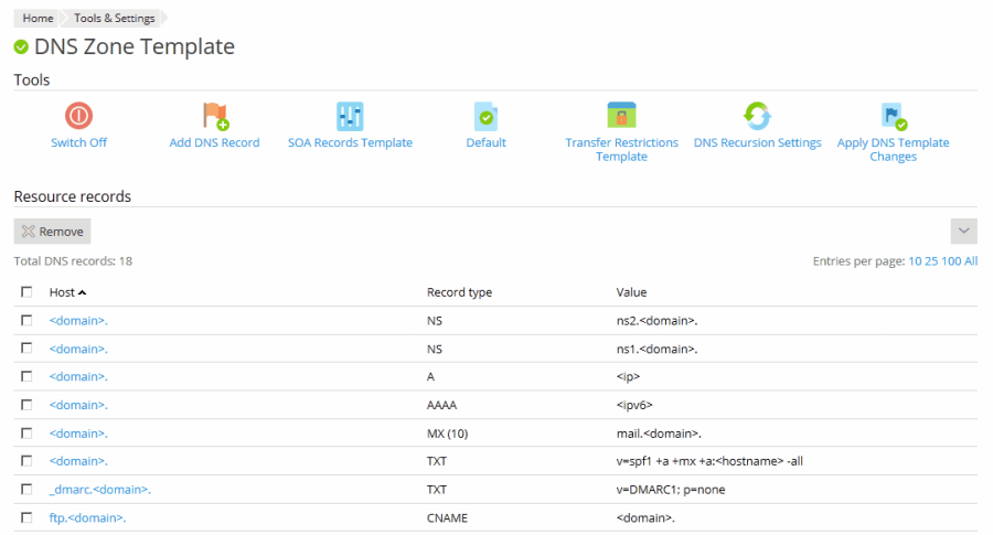 Dns Template Plesk Onyx Documentation