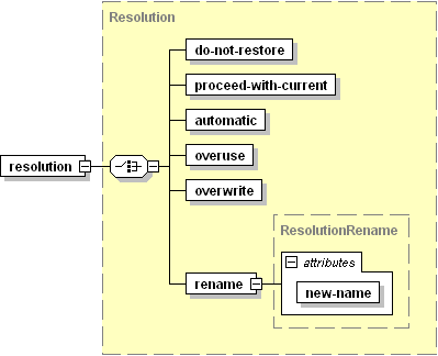 image-Resolution-1