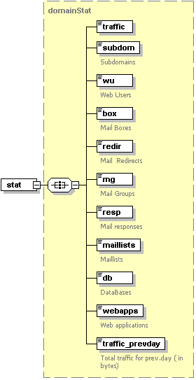 image-0