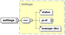 image-0