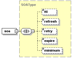 image-0