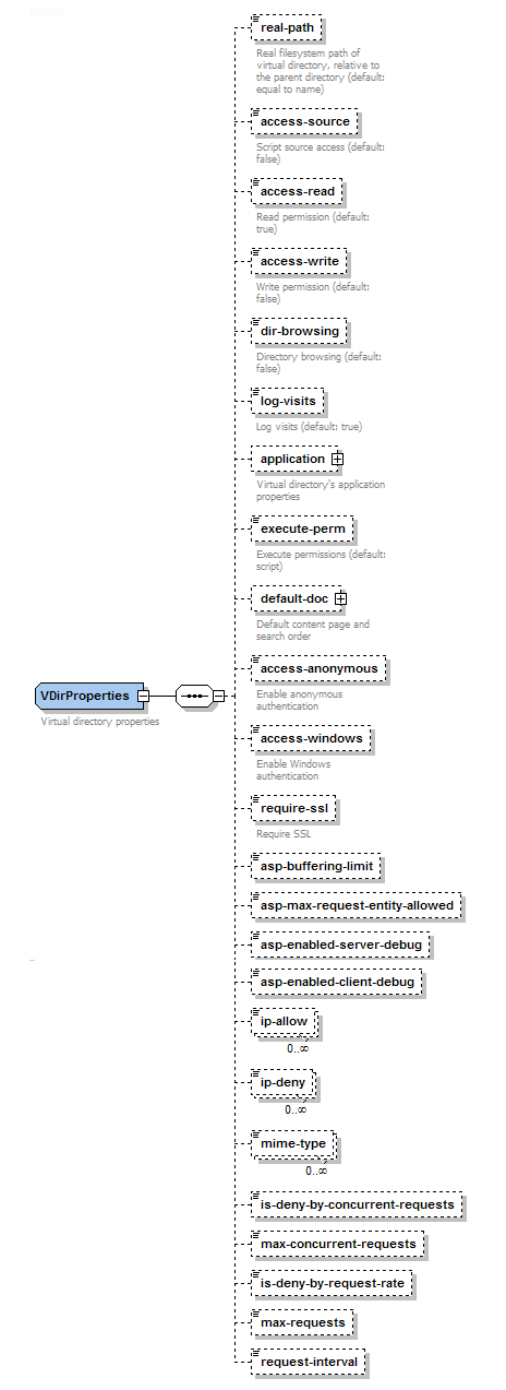 image-53450.png