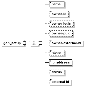 image-0