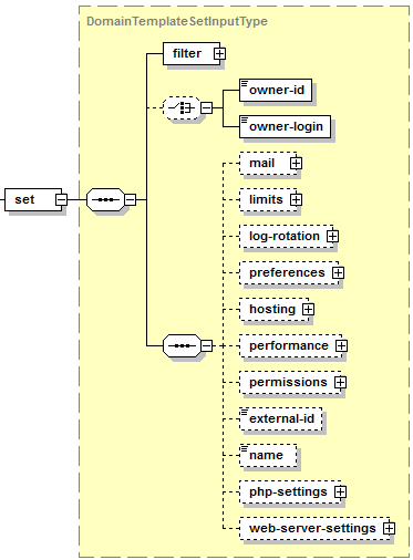 image-service-plan-web-settings-set