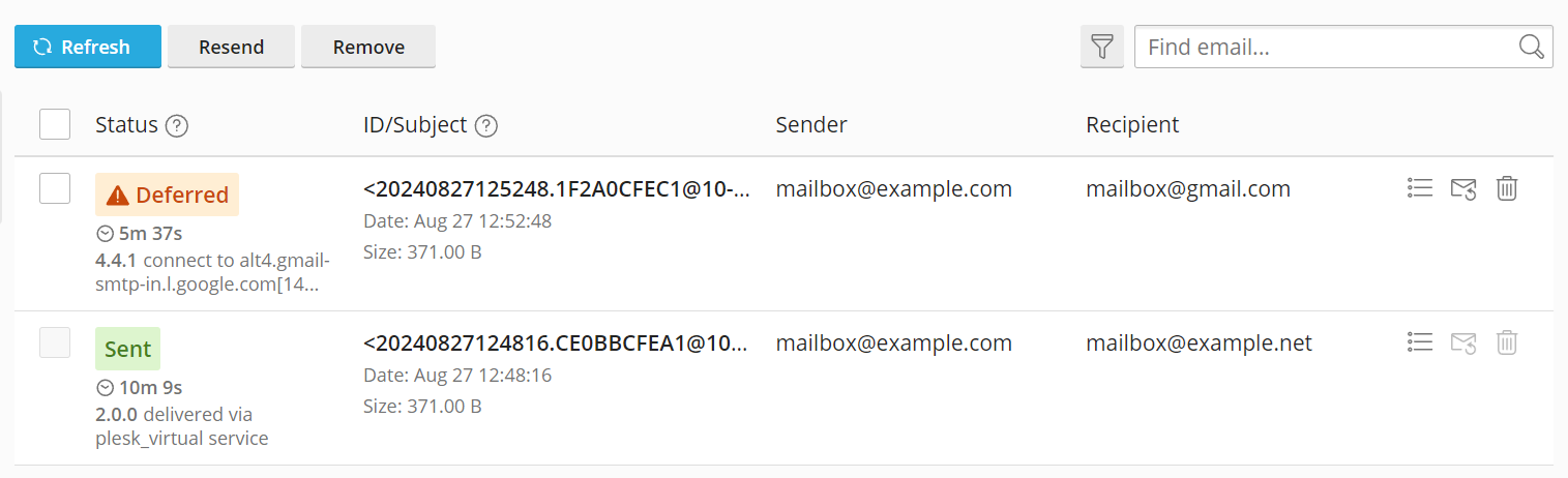 image list of emails