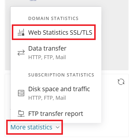 image view statistics