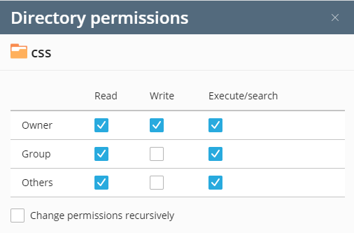 image permissions recursively