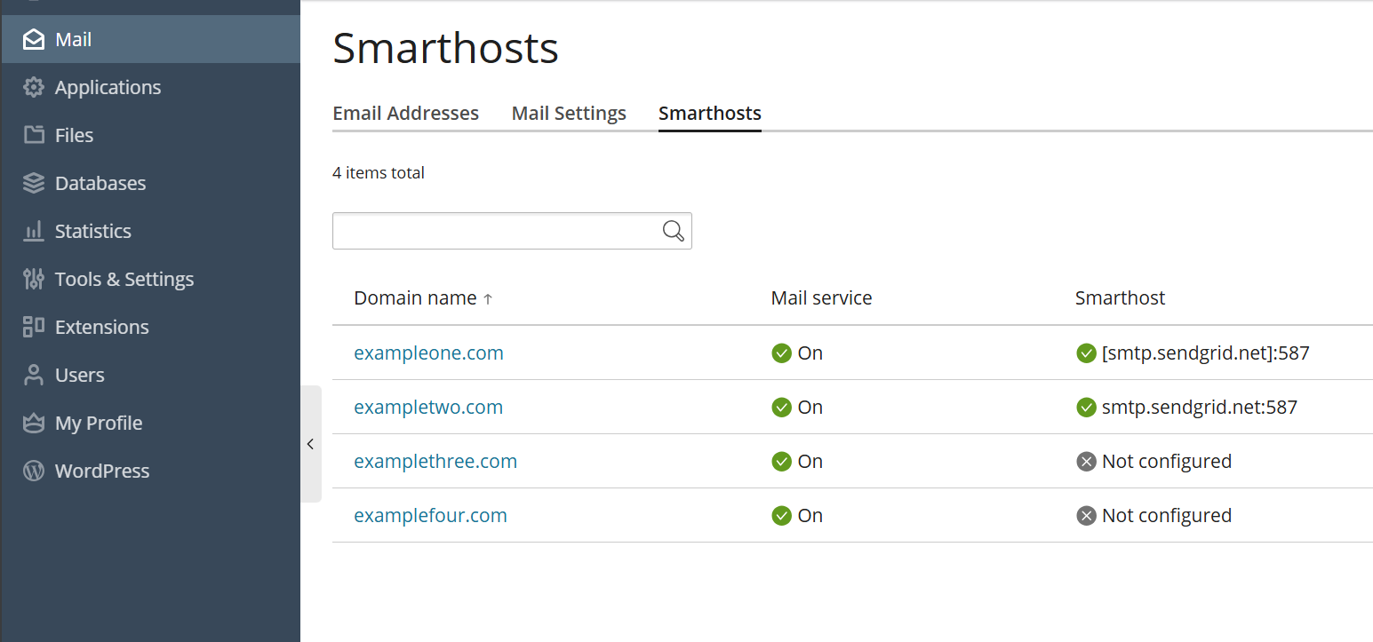 image smarthost list
