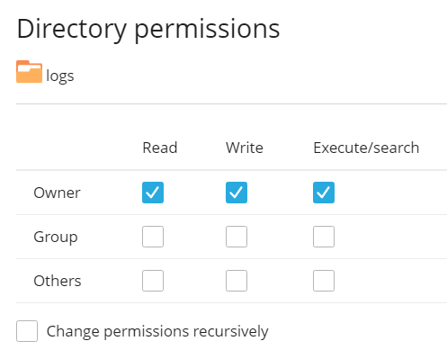 image permissions recursively